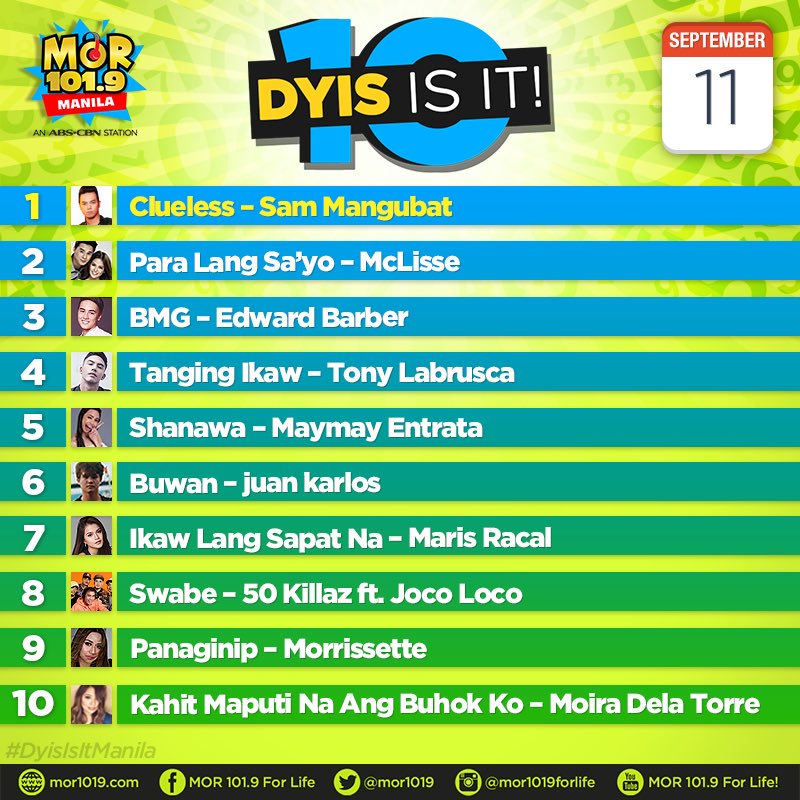 teamjakezyrus's tweet image. How to vote for “Diamond” by Jake Zyrus via Facebook:

1. Click on this link: (MOR 101.9’s latest results post.)
facebook.com/52649058742215…
2. Click on “COMMENT”
3. Type: 
#DyisIsItManila Diamond by Jake Zyrus 
4. Click “POST” (Mobile) or just press the ENTER button (Desktop).