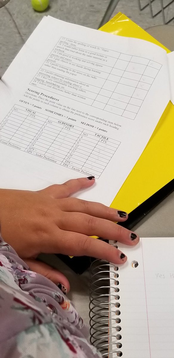 angrydananger's tweet image. Figuring out the best way for individual students to learn through a learning style inventory.
@GenValleyNews #gogvcs