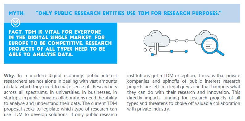 #MEPs: tomorrow is your chance to support research, innovation &amp; the economy. Don’t believe the myths on #TDM &amp; support amendments 240, 241, 242, 225 &amp; 226! scieur.org/tdm-myths cc <a href="/EP_Legal/">JURI Committee Press</a> #copyright