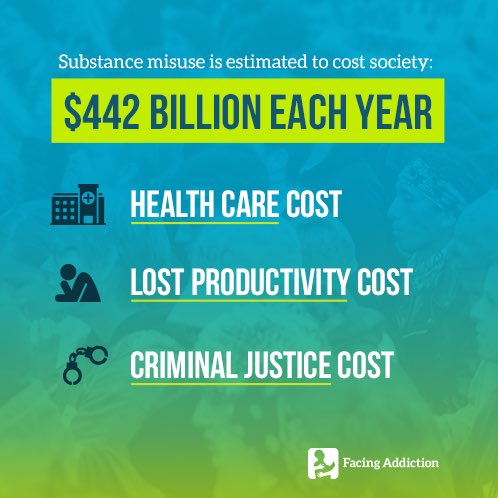 FacingAddiction's tweet image. How are you #FacingAddiction?