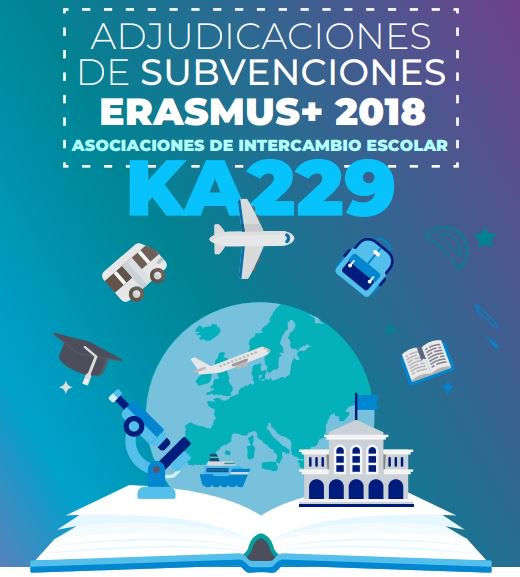sepiegob's tweet photo. Han sido seleccionados un total de 551 centros de Educación Escolar como socios en proyectos de intercambio escolar KA229.
¡Enhorabuena a todos y gracias por formar parte de esta gran familia #ErasmusPlus! 
▶️https://t.co/uvGCfYy9Jq https://t.co/KazLnV7Buq