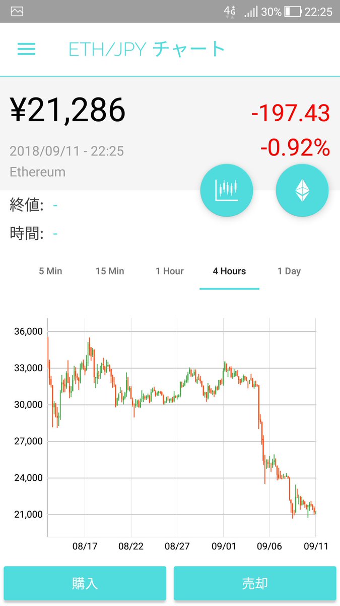 ASSET X tweet media
