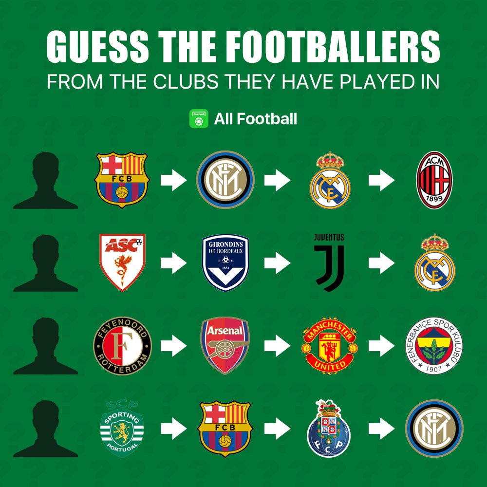 All Football App on X: FUN GAME: Guess the footballers from the