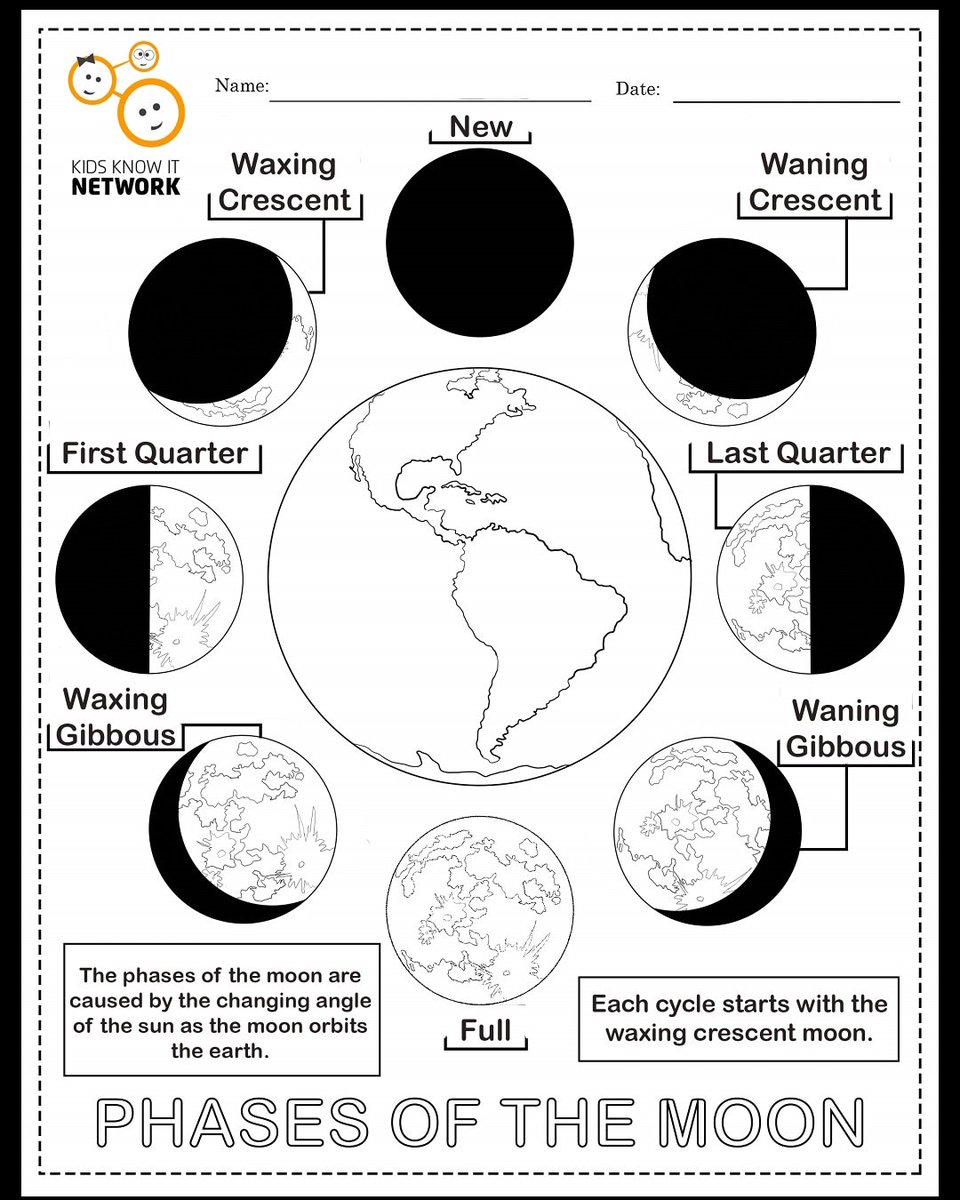 🎶 Mysterious as the dark side of
The M OOOOOOOOOOO N 🎶
#kidsknowitnetwork #kidsknowit #space #solarsystem #worksheet #astrology #astronomy #kidslitart #educationalservices #education #knowledgeispower #knowledge #science #aonglyrics #illustration #moon #phasesofthemoon #mulan