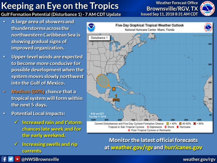 NWS Brownsville on Twitter "A large area of disturbed weather across