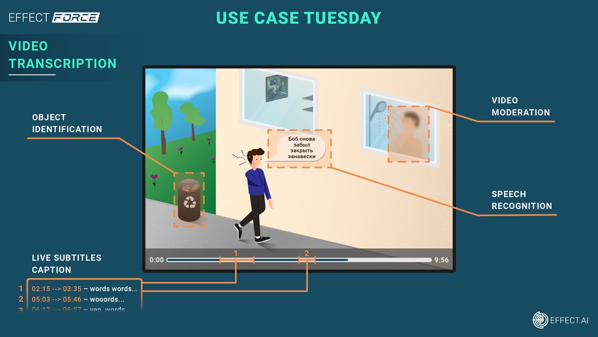 effectaix's tweet image. Use Case Tuesday : How many ways are there to annotate a video file? The answer is many! Try object identification, video moderation, speech recognition and video transcription with Effect Force! 
#trainAI #effectai #artificialintelligence