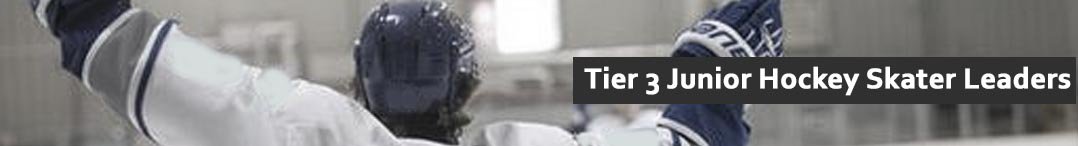 <a href="/EHL_Hockey/">Eastern Hockey League</a>  <a href="/LittleFlyersHky/">Little Flyers Hockey</a> F, Kyle Scott begins the season on top of the Tier 3 Junior Hockey Points Leaderboard - Scott registered 7 points through 2 games, registering 4 goals (incl a hat trick) and 3 assists. - View top 100 -tier3juniorhockey.com/skater-leaders…