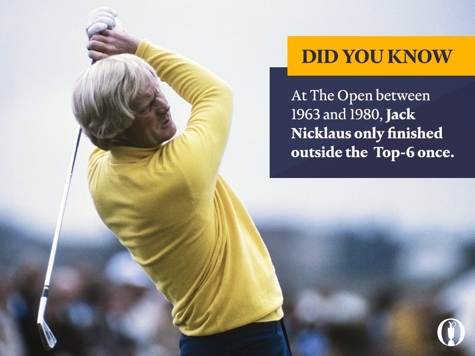 What an incredible record <a href="/jacknicklaus/">Jack Nicklaus</a> had at The Open 👀

1963: 3rd
1964: 2nd
1965: T12
1966: 1st 🏆
1967: 2nd
1968: T2
1969: T6
1970: 1st 🏆
1971: T5
1972: 2nd
1973: 4th
1974: 3rd
1975: T3
1976: T2
1977: 2nd
1978: 1st 🏆
1979: T2
1980: T4