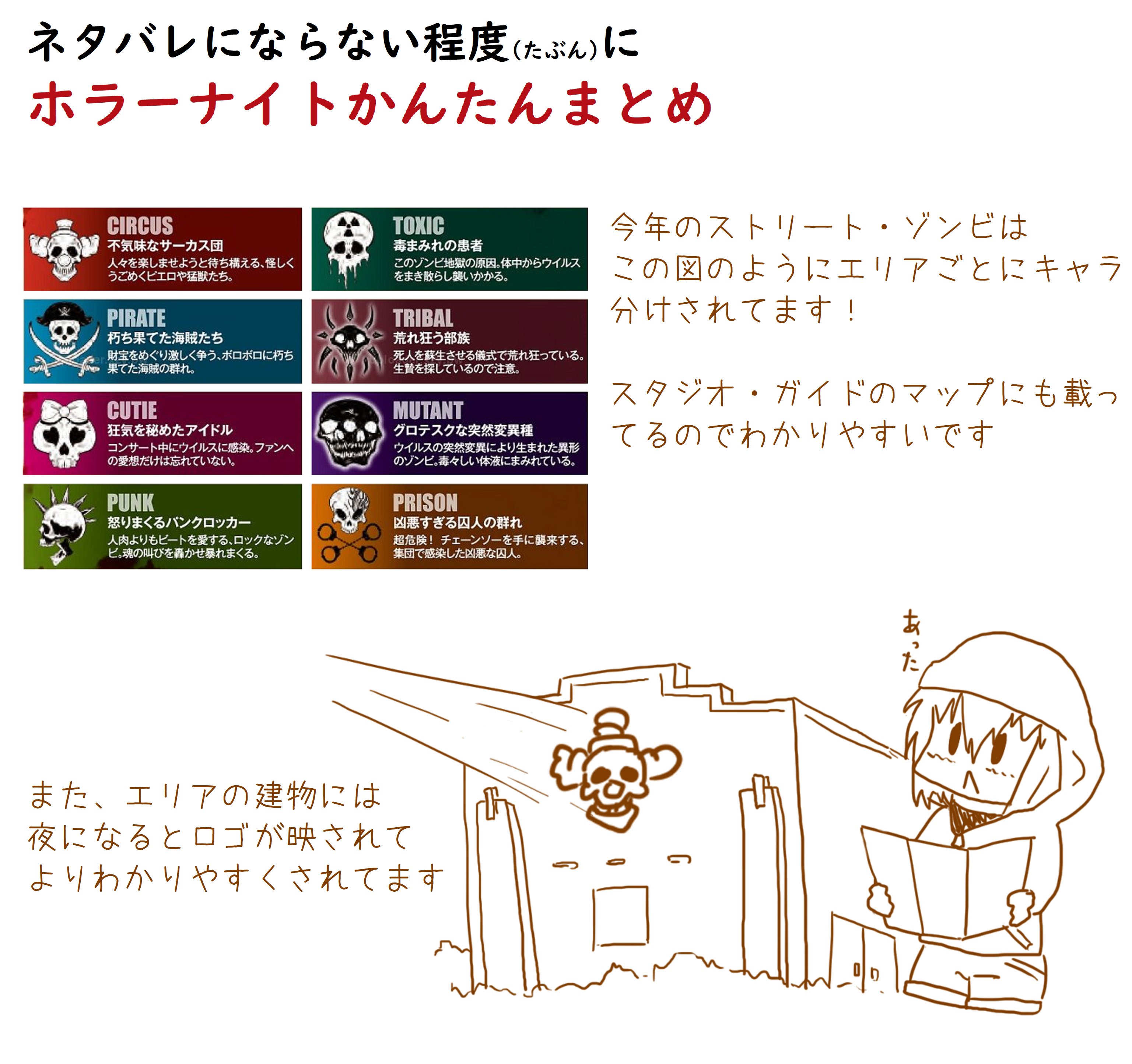 Usj情報局 L C A Studios ホラーナイト18 ネタバレしない程度にまとめ 結論だけ言うと アイドル ゾンビ めちゃ可愛い Usj ホラーナイト T Co Jacuypmgxe Twitter