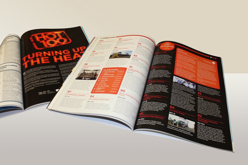 tim_aldred's tweet photo. Big job this summer: I wrote profiles for Lancashire's 100 best-performing SMEs of the last 12 months. Initial number-crunching by Haworths. Everything else: @LBVmagazine #Hot100 https://t.co/Yhbf4U1VYB