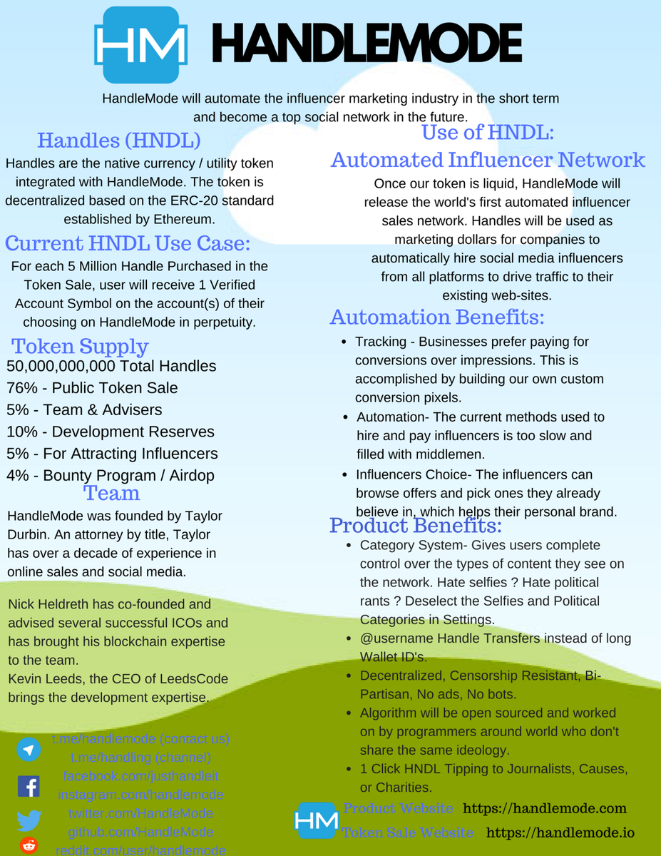 HandleMode's tweet image. HandleMode and Influencer Marketing are the Future of Social Media! 

#crypto #blockchain #bitcoin #ico #preico #presale #handles $hndl