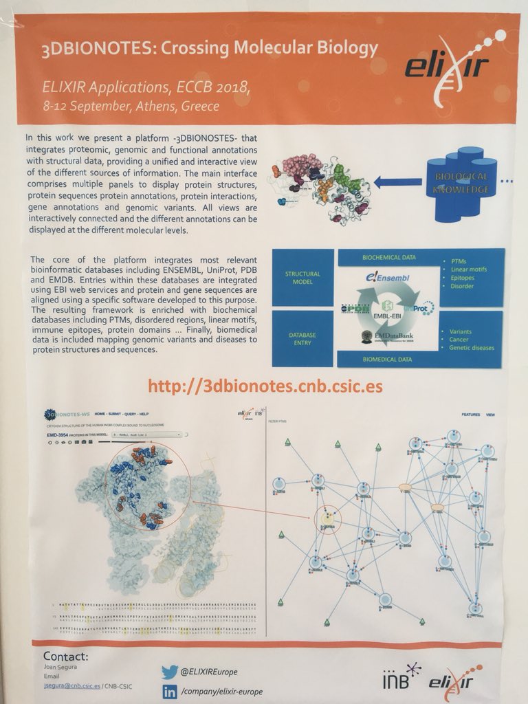 3DBIONOTES tweet media