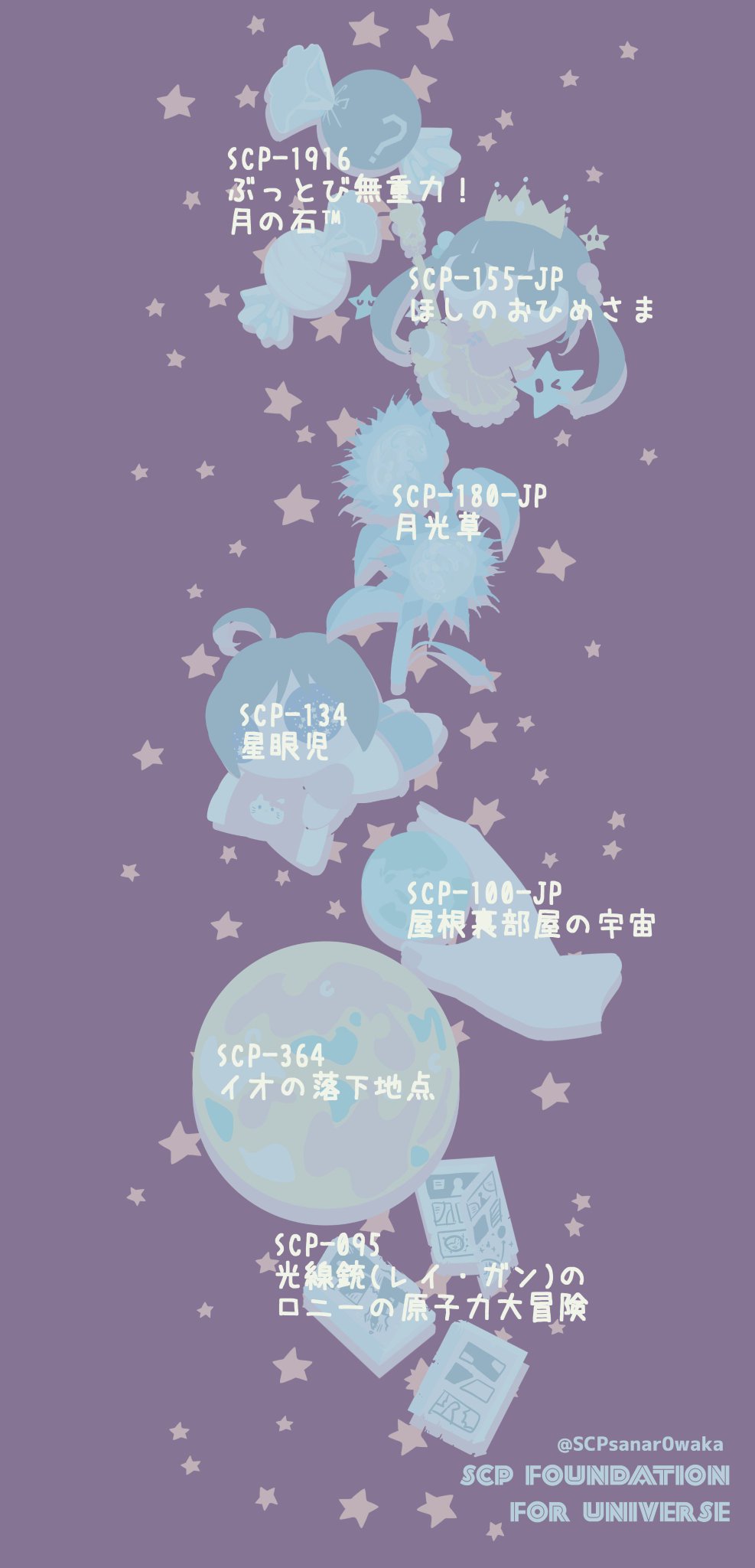 Uzivatel さなろう Na Twitteru 宇宙の日 Scp Scpイラスト