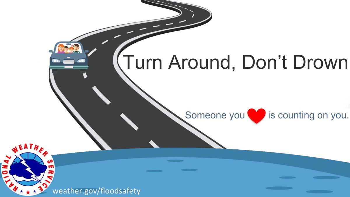 National Weather Service On Twitter Never Drive Through