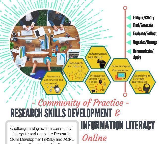 RSD Online Community of Practice Begins Today! reskidev.wordpress.com/2018/09/12/rsd…