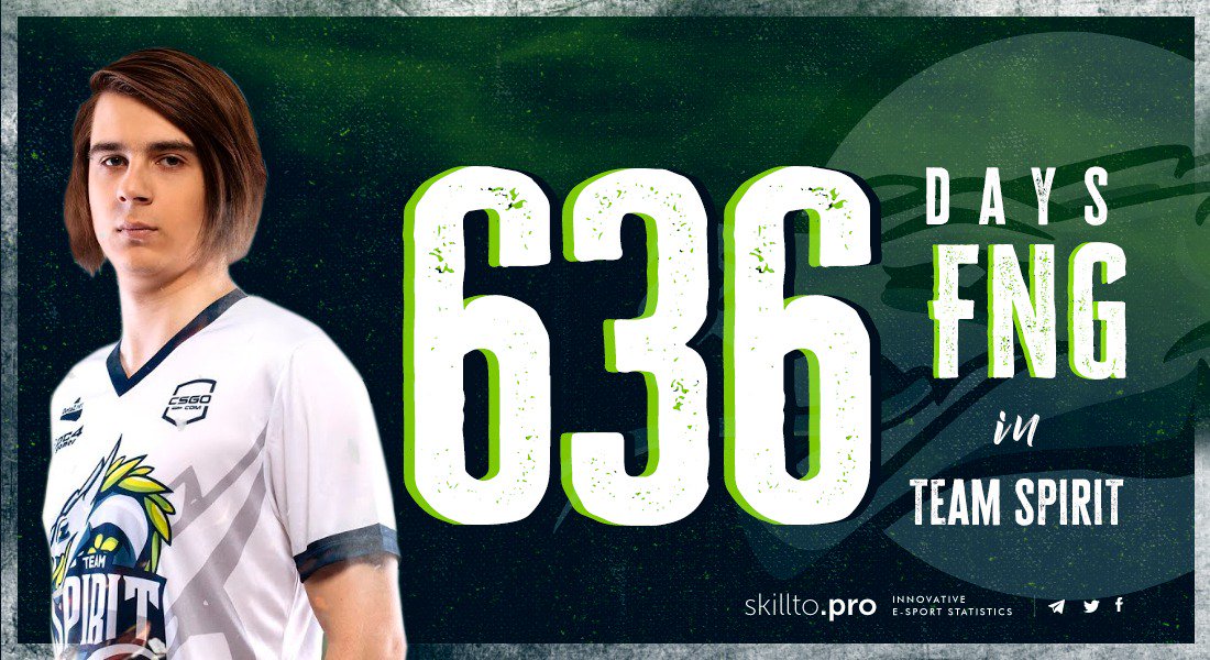 SkilltoPro's tweet photo. Today @Fnggshka with @Team__Spirit meeting with @team_empire in open qualifiers to Kuala Lumpur Major.
Today is 636 day for Artem as a player and captain of Team Spirit. https://t.co/CKckkge0mJ