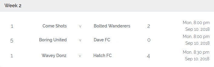 Havering 7 a side tweet media