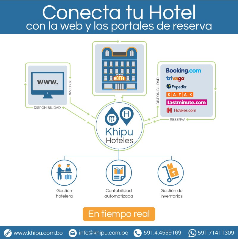 Khipu_Contable's tweet image. ¡Conecta tu Hotel con la web y los portales de reserva!

#Bolivia #bolivianos #Cochabamba #LaPaz #Potosi #Oruro #Sucre #Uyuni #elalto #santacruz #beni #pando #hoteles #hotel #api #rest #apirest #sistema @trivago @bookingcom @Expedia @KAYAK @lastminute_com @HotelesCom