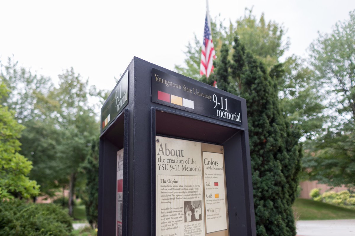 YSU History Dept. (YSUHISTORY) Twitter