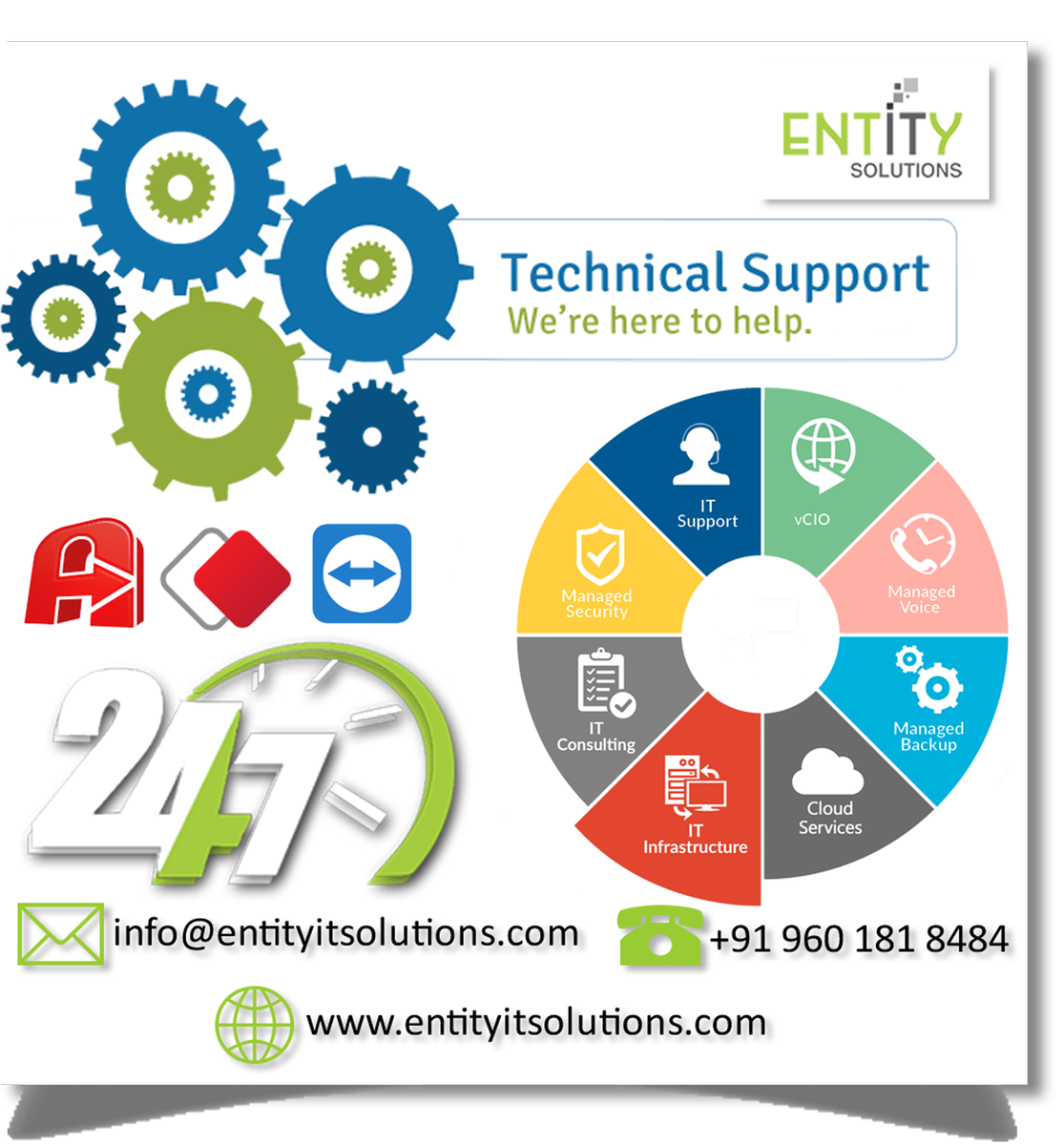 entityitsolutio's tweet image. IT Services Technical Support - EntityITSolutions - mailchi.mp/4e1d369c97d7/i…
Managed IT Services, Get professional, regular maintenance for your entire IT. 
#eis #entityitsolutions #networking #itservices #computer #remote #technical #support #free #vineshmasuria #jayeshvara