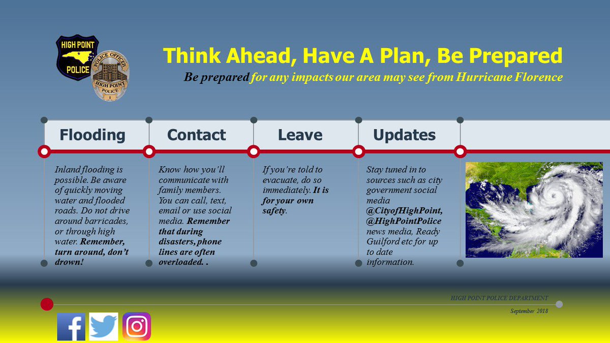 HighPointPolice's tweet photo. Hurricanes & Tropical Storms can also cause heavy rainfall and tornadoes. Knowing about potential severe weather is preparedness. How do you stay informed about severe weather? #HPPD #CityofHighPoint #ReadyGuilford #GEANIE #PrepareNow https://t.co/1IFIbmuUsi
