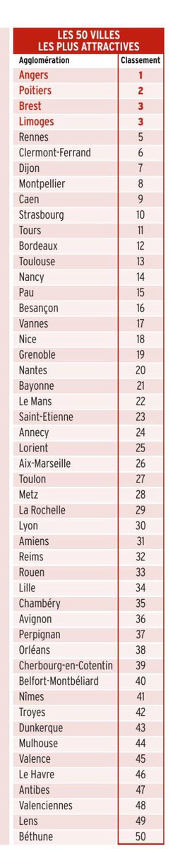 Michel Grossiord tweet media