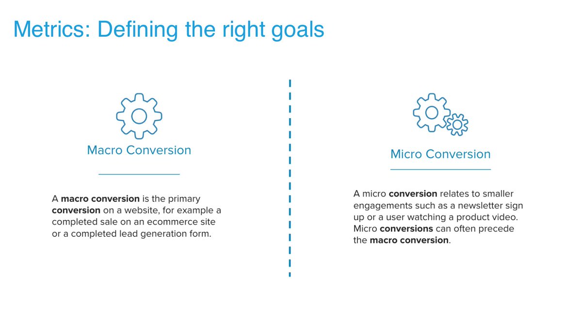 Optimizely's tweet image. What conversion goals are you tracking - and are these the right goals? #Opticon18 #TrainingDay #StrategicFramework