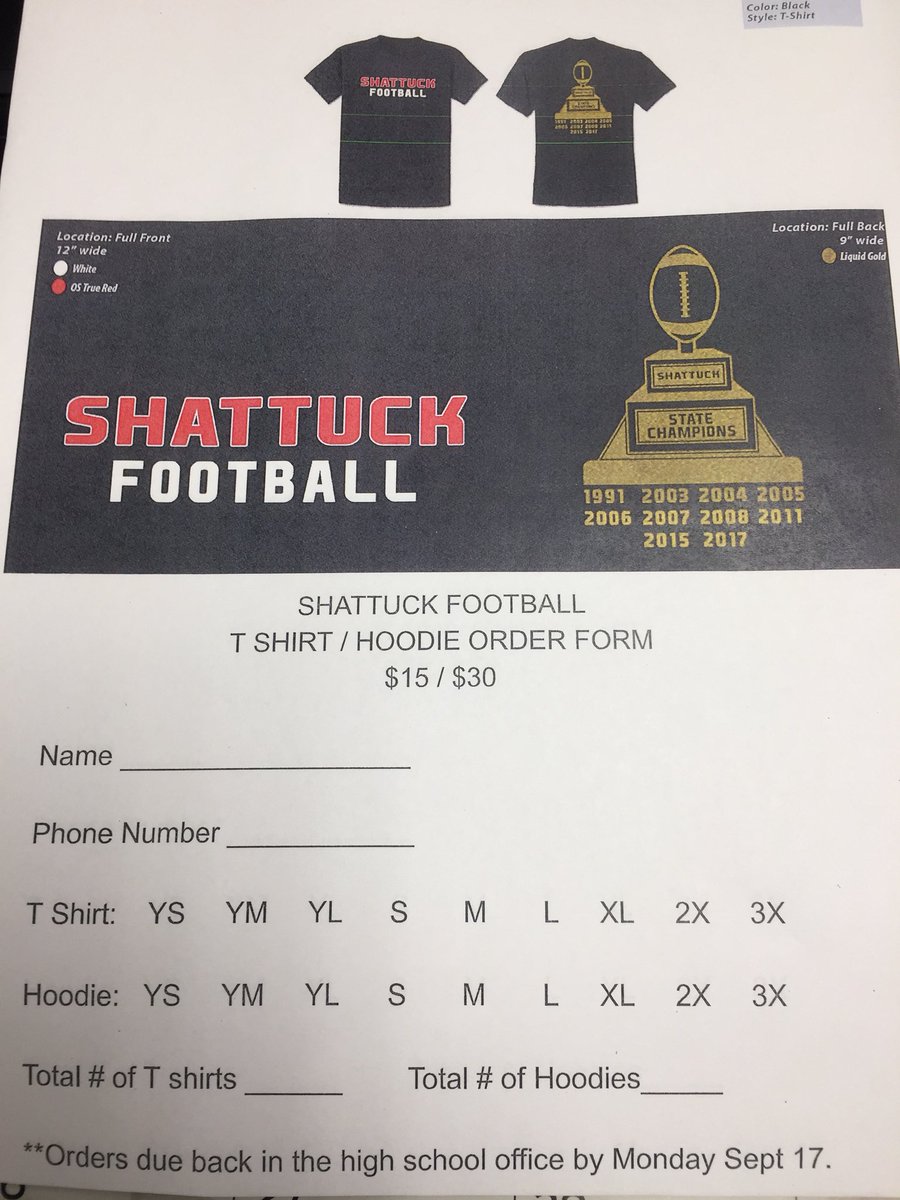 Drew Miller (@koatchmiller) on Twitter photo 