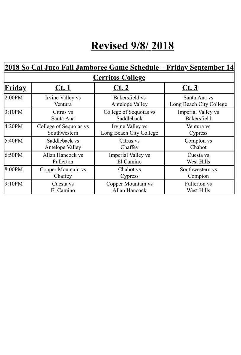 CoachTLuu's tweet image. Excited for the SoCal JUCO Fall Jamboree this Friday. Come check our student-athletes! 310pm and 420pm this Friday at Cerritos College!! #GiantPride #CaliJUCO