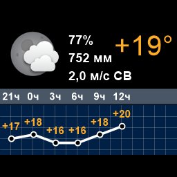roadsmsk's tweet photo. Сейчас +19°, малооблачно. Вечером +17°, малооблачно. Ночью +16°, облачно. Утром +18°, ма https://t.co/zV9vdru9kZ