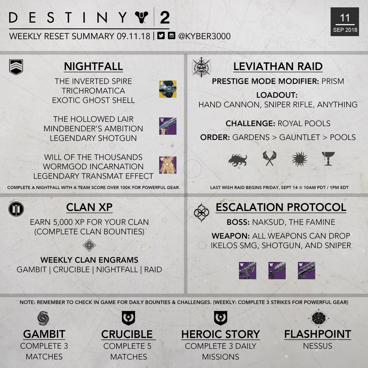 low sodium destiny xbox destiny 2 clan