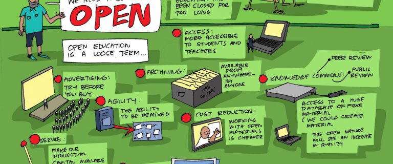 Hoe een opleiding zonder vakken, toetsen, cijfers, roosters en docenten toch excellent en #innovatief kan zijn? #education  that #makesyouwonder agendastad.nl/hoe-een-opleid…