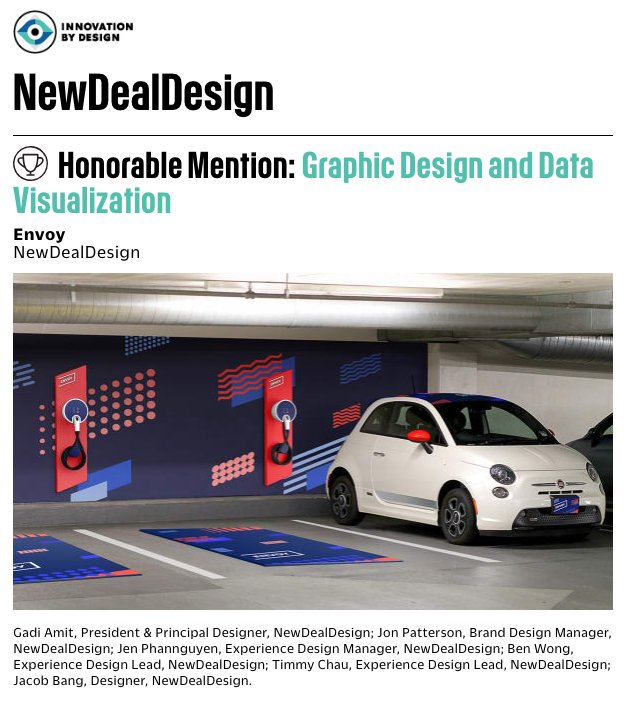NewDealDesign's tweet photo. Proud to have our work with @skycatch @envoythere & @fitbit honored by @FastCompany in the 2018 #FCDesignAwards. Congrats to our teams & partners!
#graphicdesign #branddesign #productdesign #timelessdesign #originalfitbit #fitbit #skycatch #envoy https://t.co/RAo5DRGGn8
