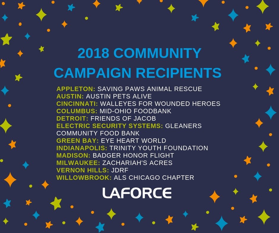 LaForce Inc. (LaforceInc) Twitter