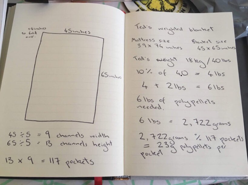 On to the next weighted blanket. As much maths as sewing!  #sensorysewing #autism