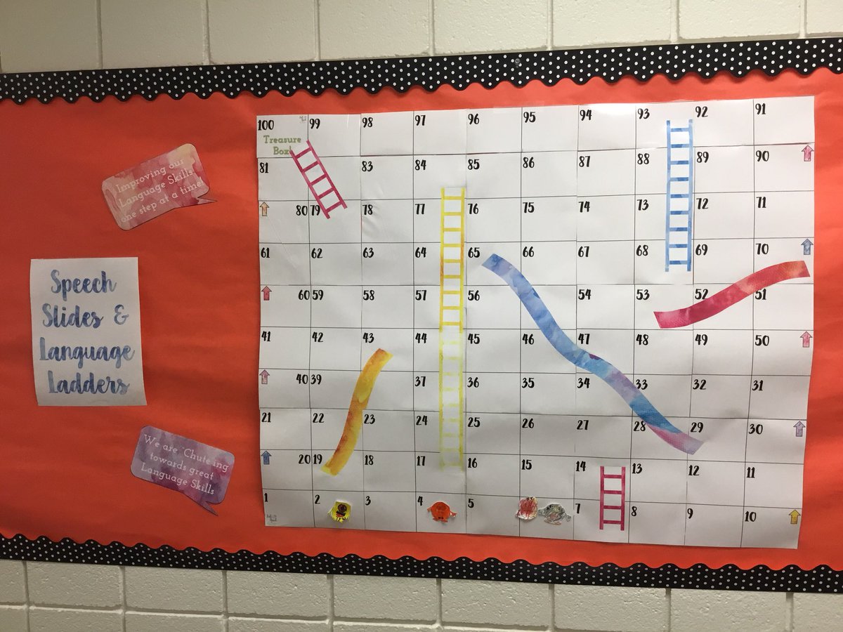 SpeechiePeep's tweet image. The students at groveland are sliding into speech! Thanks for the idea @KristyCBspeech @CarrieCBspeech ! #cbspeechies #behaviorincentives #chutesandladders