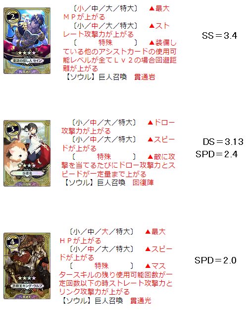 ワンダーランドウォーズ無駄知識botさん と Aura Segachiku のやりとり 1 Whotwi グラフィカルtwitter分析