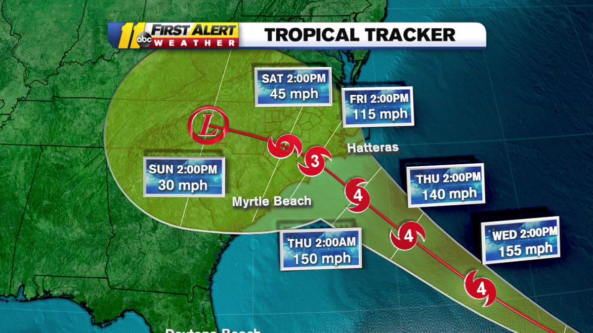 ABC11 EyewitnessNews on Twitter "El pronostico del huracan Florence