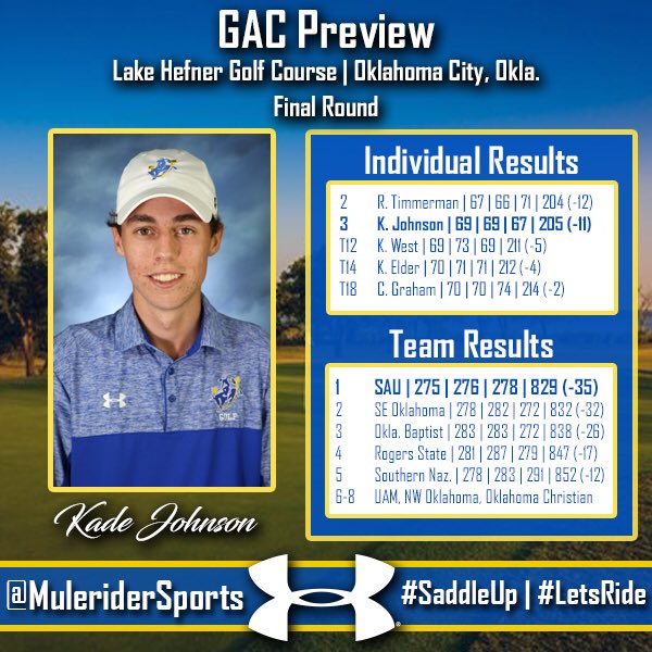 Mulerider Athletics tweet media