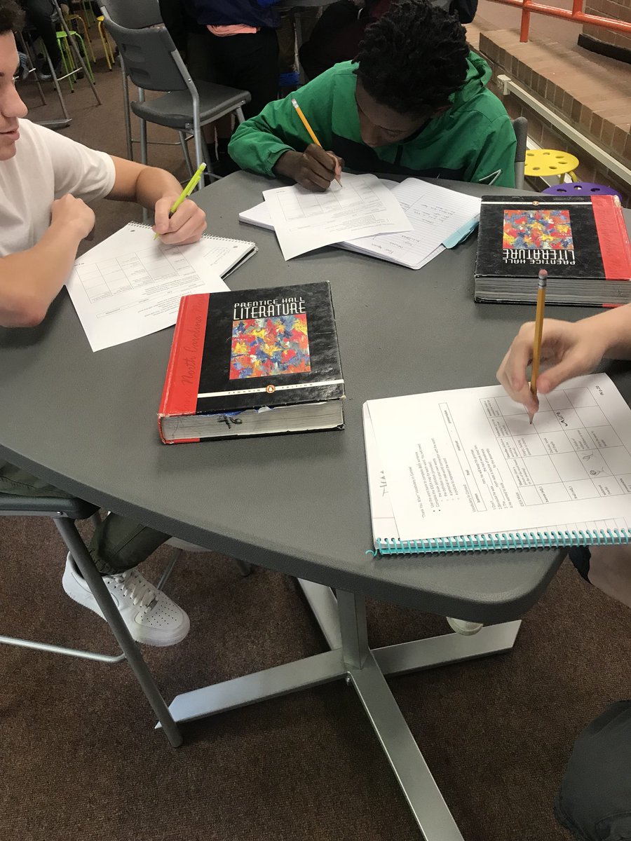 LWarren2020's tweet photo. My students can’t wait to get back into the #Thinkspace next week. #LMSMasterpiece https://t.co/Aa6tcSJo4Q