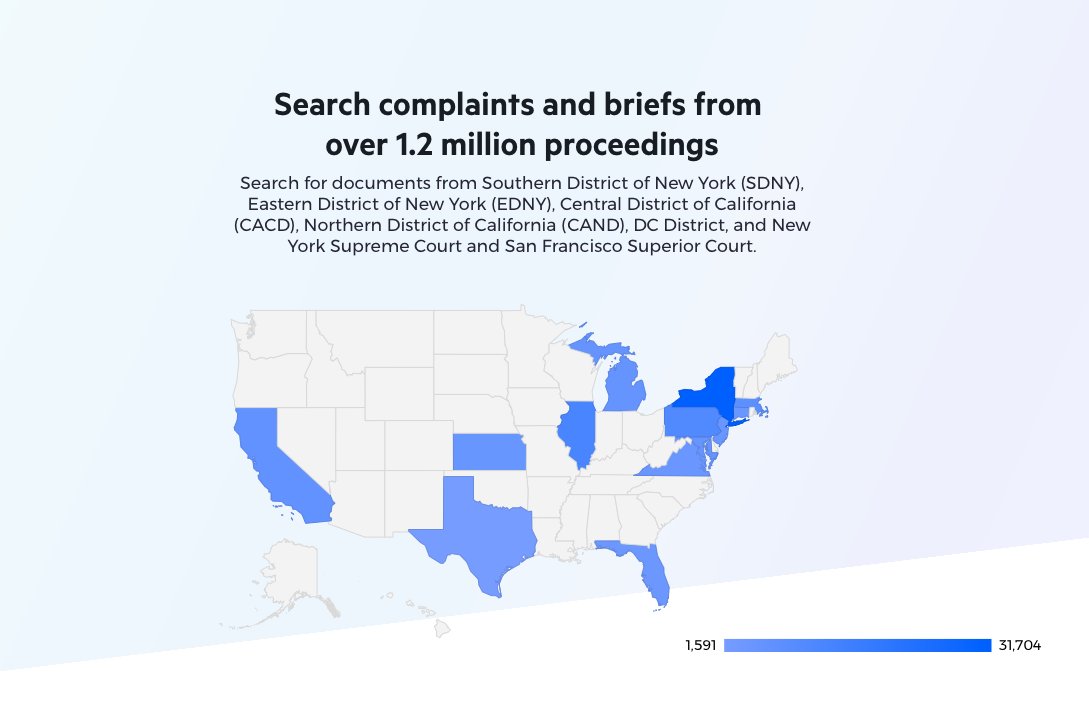 litimetrics's tweet photo. "We're not in Kansas anymore, Toto ..." 

Litimetrics has extended document (complaints, memos, motions) and docket coverage to SDNY, EDNY, CACD, CAND, CASD, Connecticut, DC, SD Florida, ND Illinois, NJ, MD, MA, ED Michigan, ED Pennsylvania, ED Texas, ED Virginia, and Kansas. https://t.co/0QyL1P8DG0