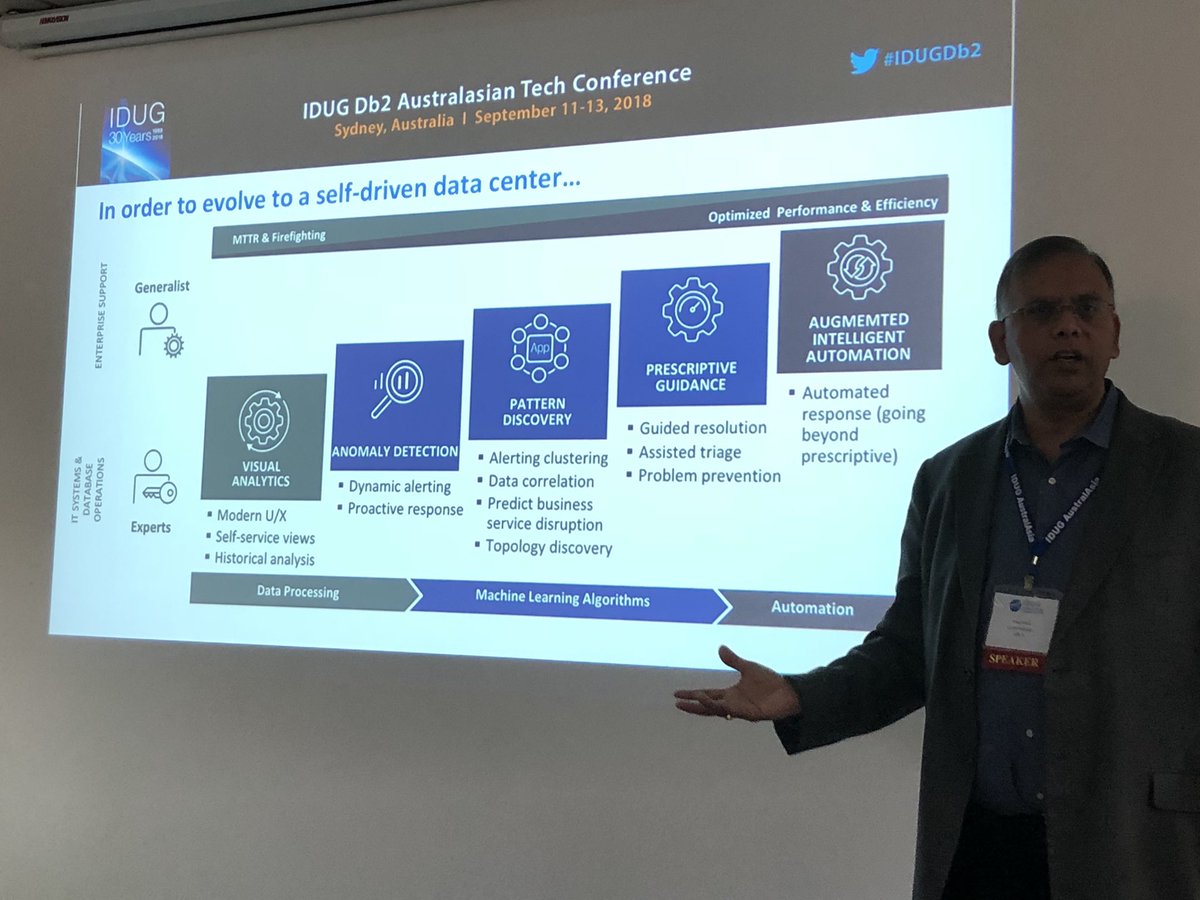 TahoeJR's tweet image. Very thought provoking keynote at #IDUGDb2 Australia #ibmdb2 #db2