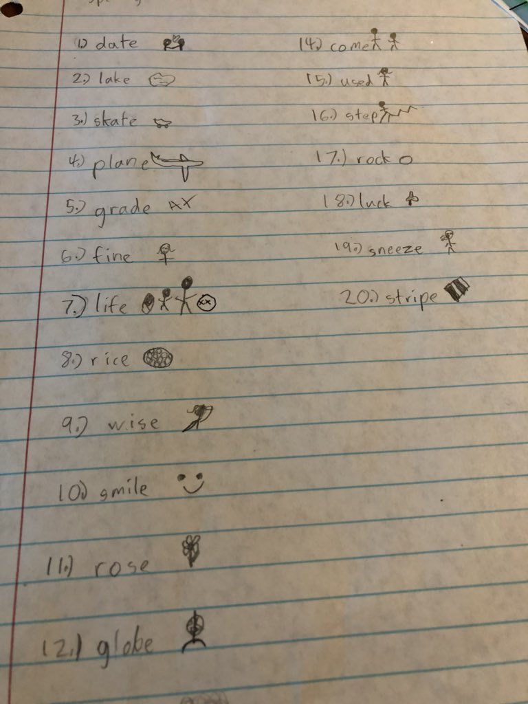 mistermagette's tweet photo. So my 3rd grade daughter took it upon herself to #sketchnote her spelling test!  #DrawToLearn @SunniBrown @douglaspneill https://t.co/FgMXH4jBmW
