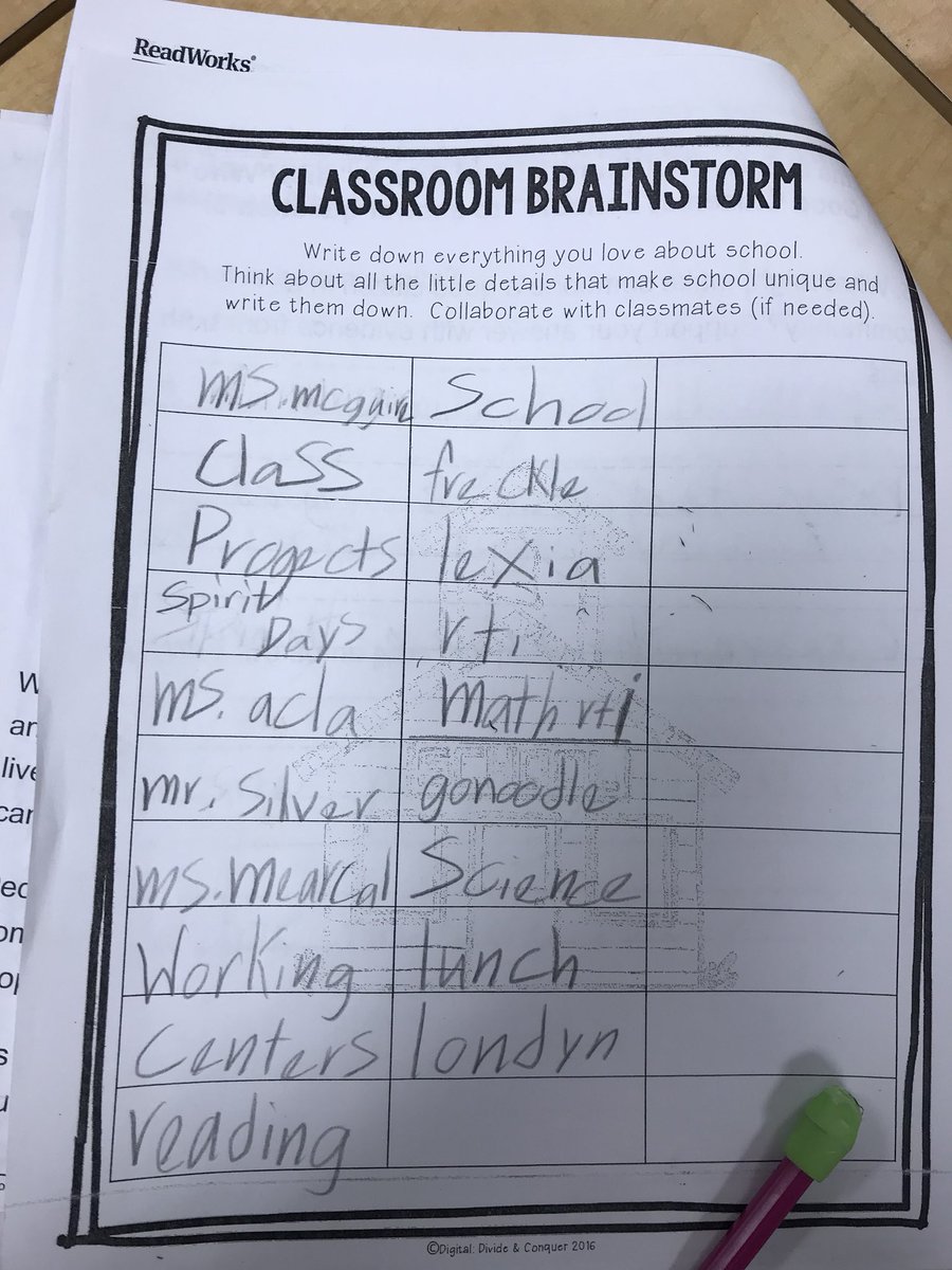 JMcGuireCCA's tweet photo. I love when we discuss our school and the things they love we get so many items in 3 minutes!  I also love that not only was I on the list, but other staff as well including @MSilverCCA  and @CabaPrincipal #CabarrusCharter https://t.co/84Ei001LyT
