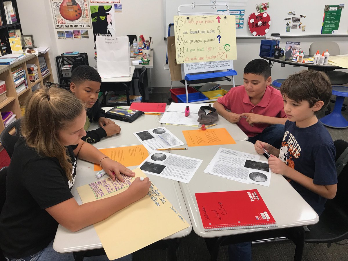 LobitMS's tweet image. One pagers in Mrs. Poindexter’s class!!