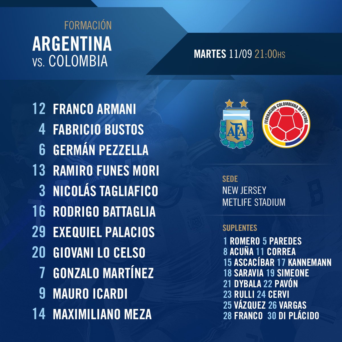 La Pagina Millonaria A Twitteren Bueeeeeno Se Vine El Partido Entre Argentina Y Colombia Con Mucha Presencia De River Asi Van Los 11 De Lionel Scaloni Https T Co Kfb5xsolel Https T Co Qin5mwahyr