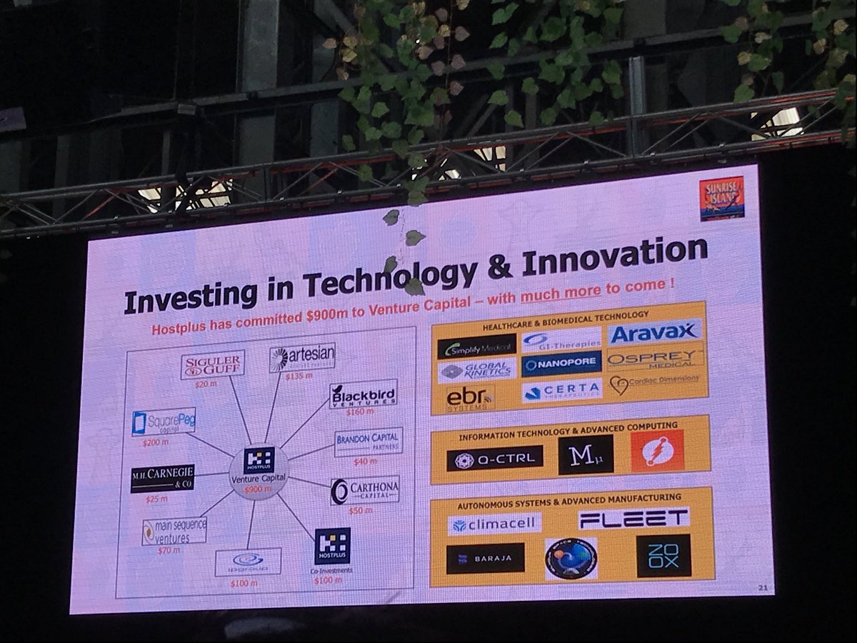 unthink's tweet image. The largest #vc investor in Australia is now a #superannuation fund. Here’s where their money went. @SamSicilia keynote #Sunrise18
