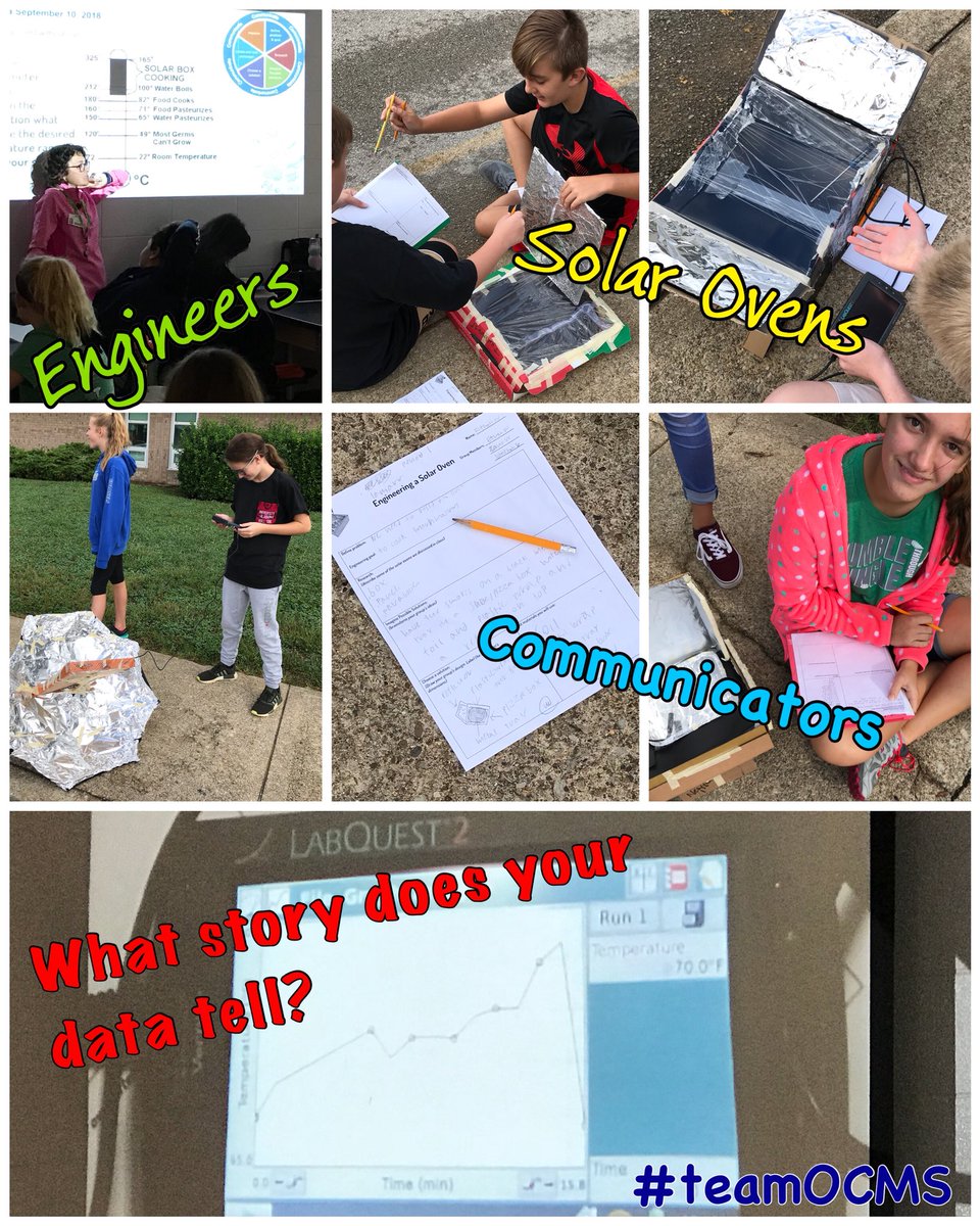 ja_gries's tweet photo. @vickybyrka What story does your data tell? Cultivating scientists, engineers, and communicators! #teamOCMS @OCMiddle @OldhamCoSchools https://t.co/35uY5G5qb0