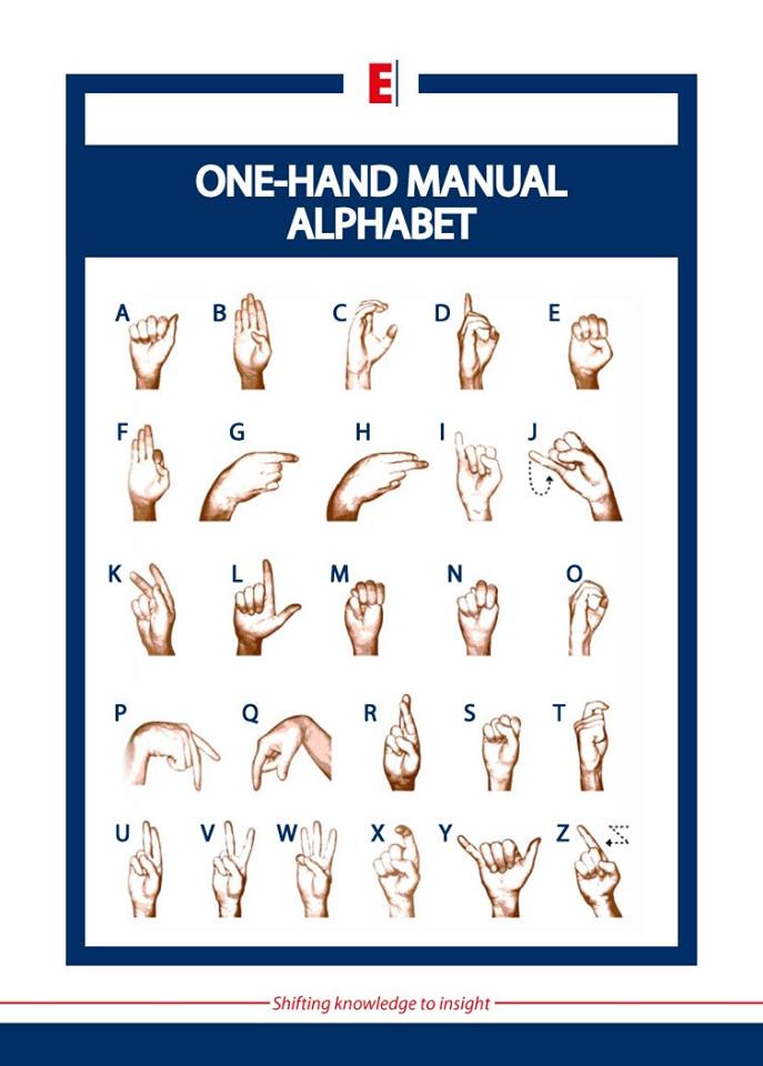 Alphabet In Sign Language South Africa These 150 words were chosen by finding the most
