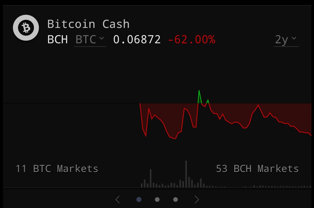 How to get rid of bitcoin account How to get rid of bitcoin account
